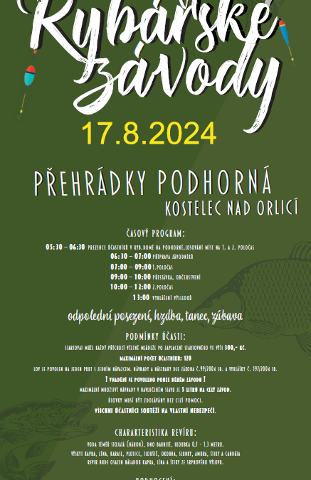 Rybářské závody